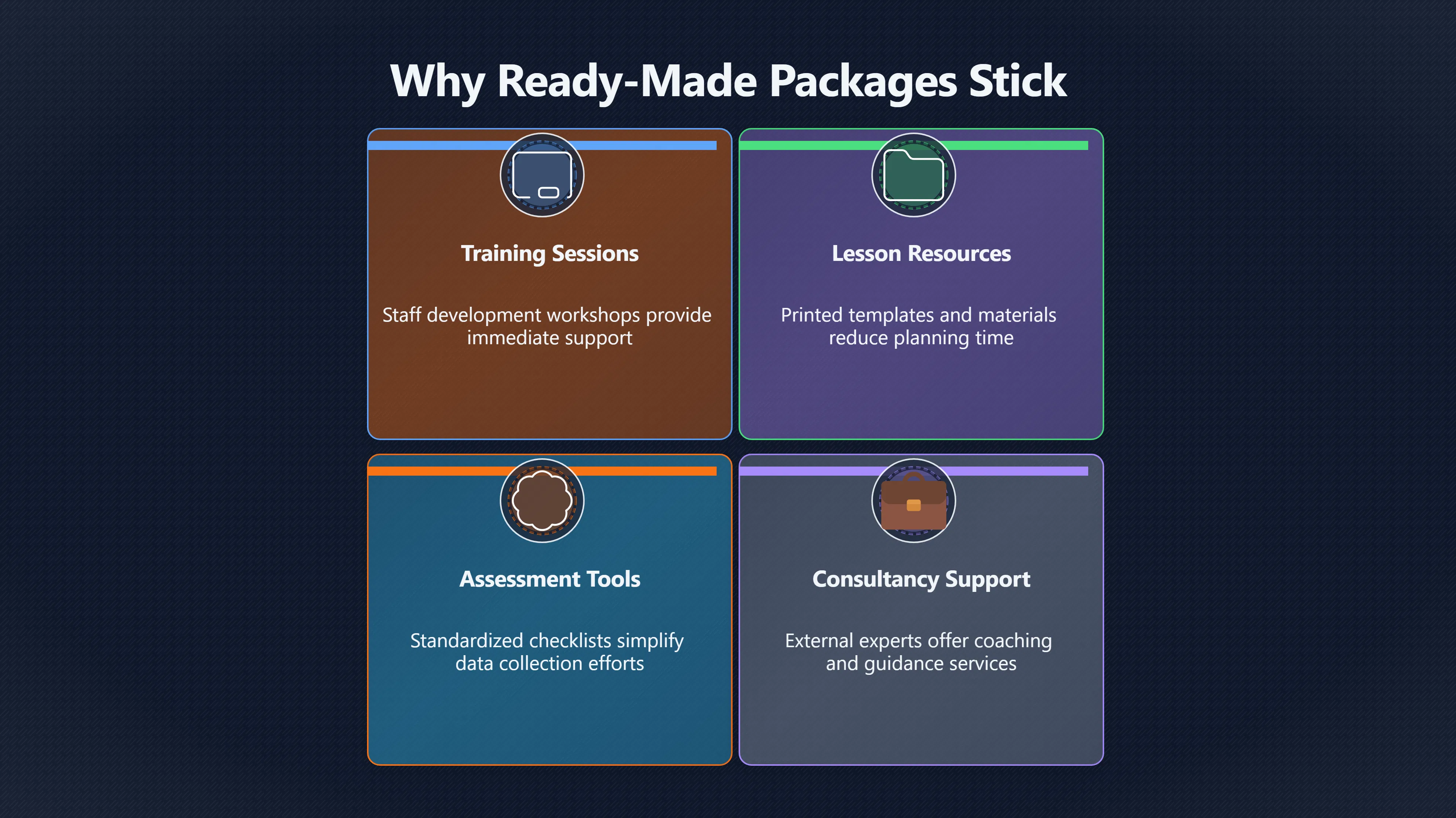 Overview image for How packaged myths enter school routines | Commercial Myths