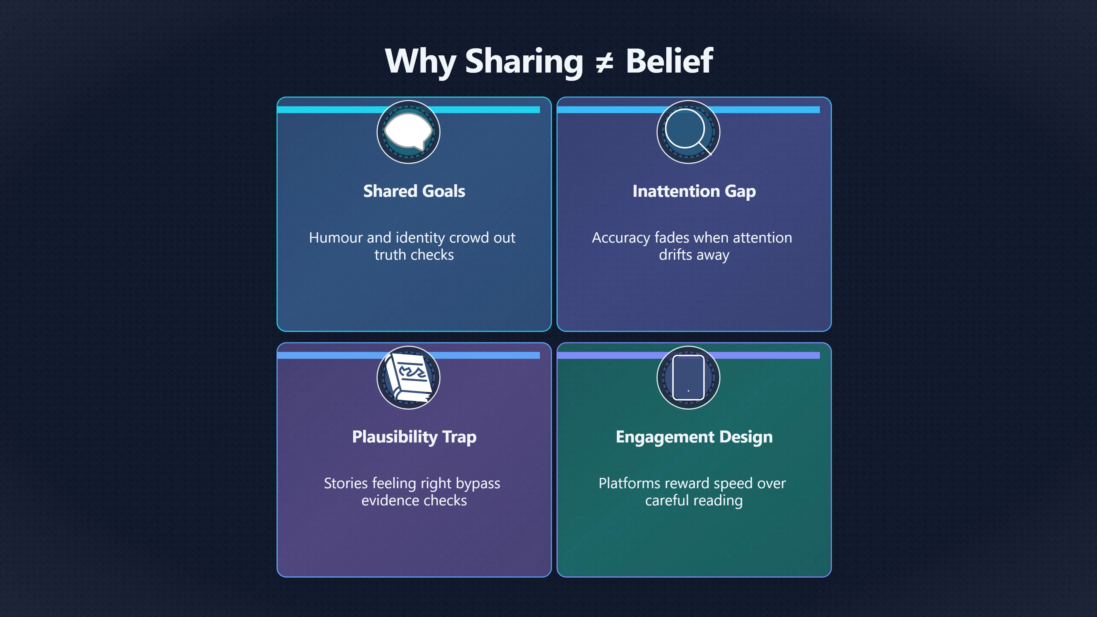 Overview image for Can one prompt reduce false sharing? | Common Sense