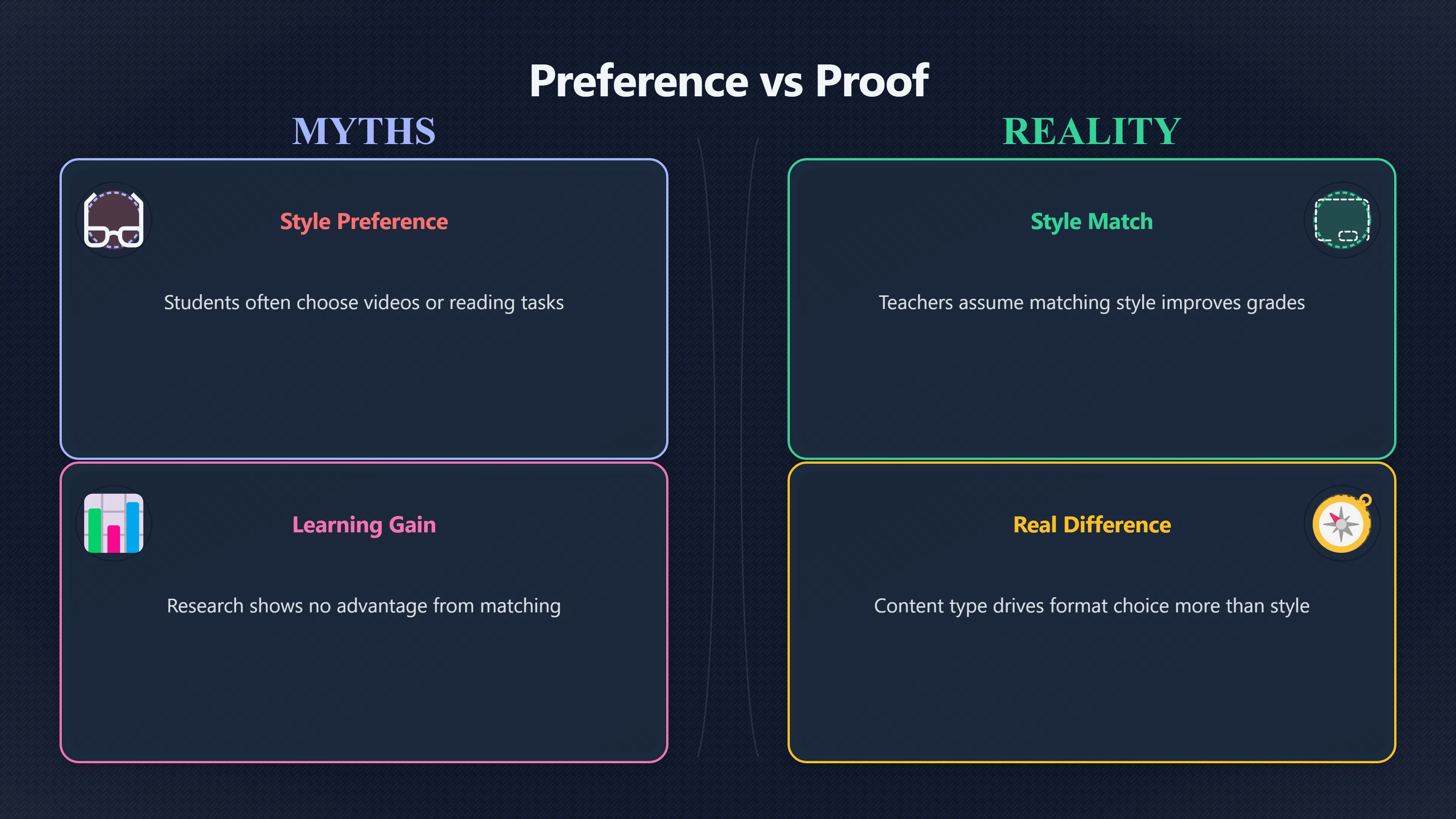 Overview image for Do learning styles actually improve learning? | Common Sense
