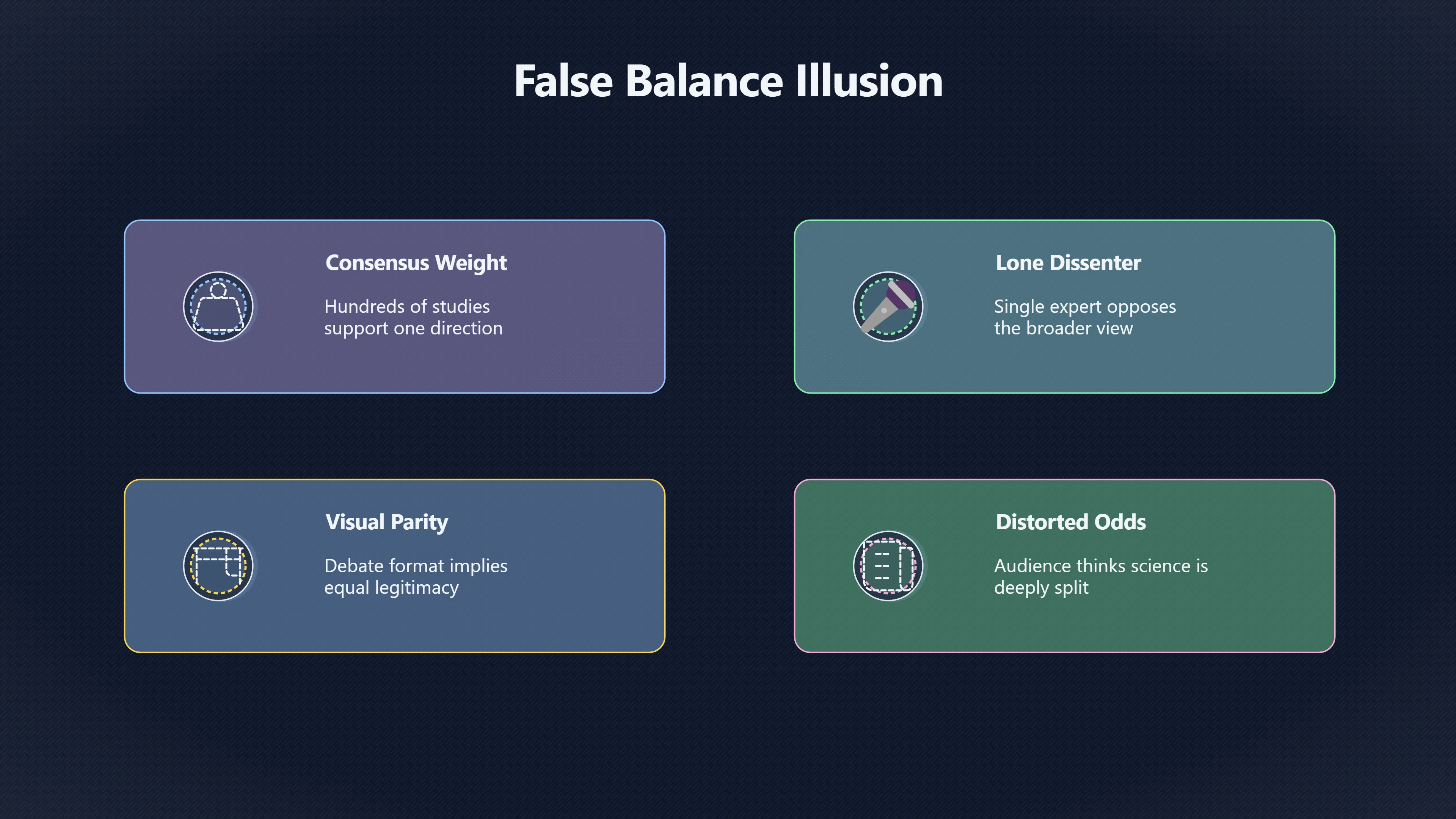 Overview image for When One Expert Is Not Half the Debate | Expert Trust