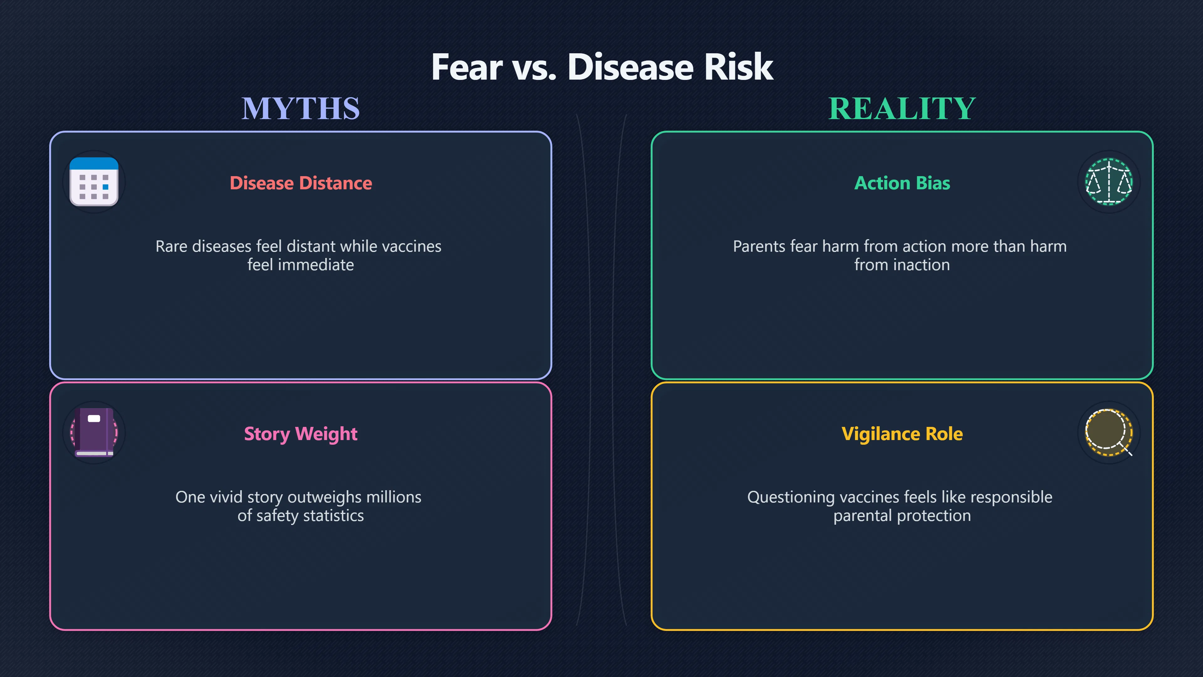 Overview image for Why Vaccine Myths Feel Protective to Parents | Health Claims