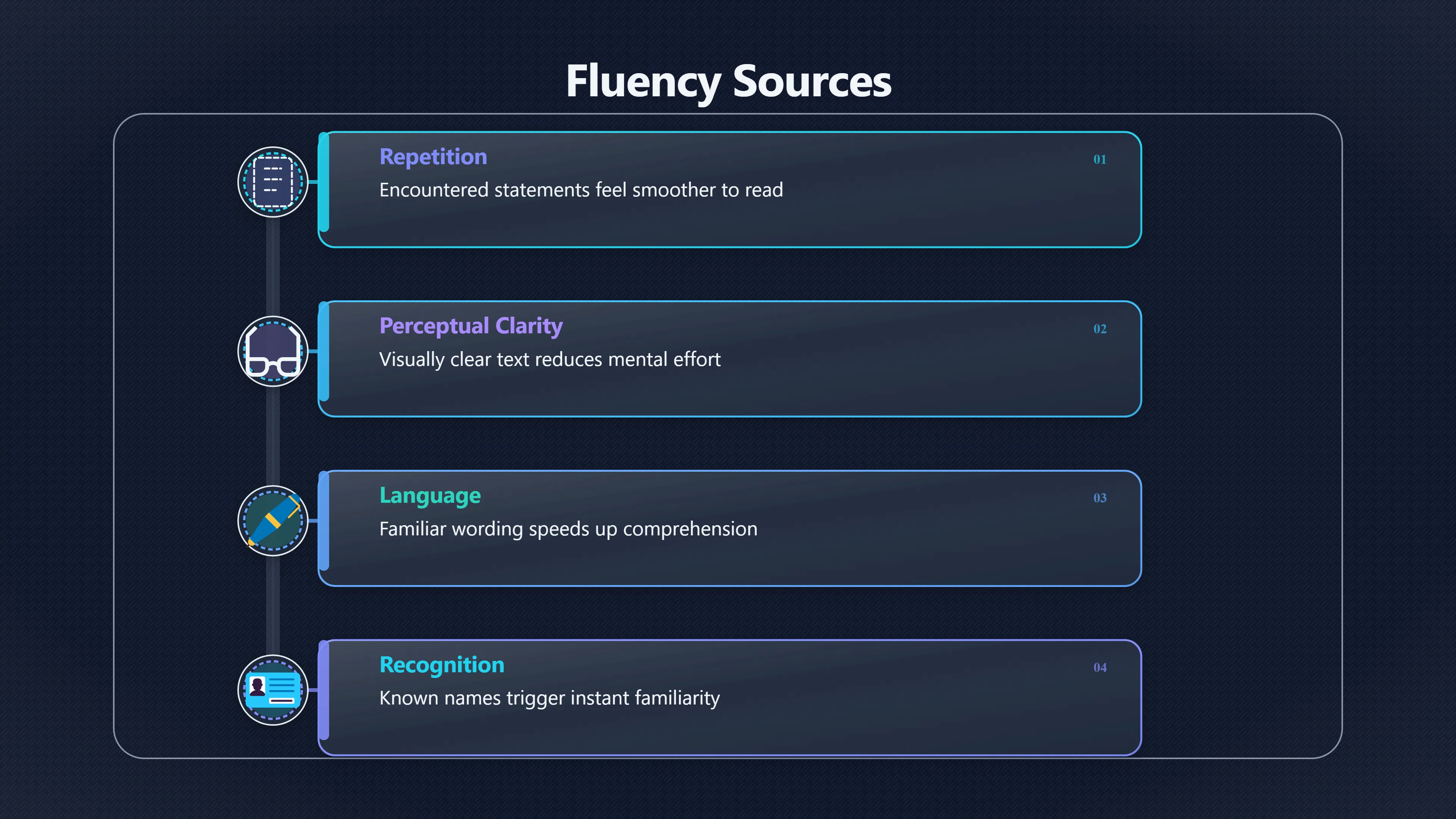 Overview image for When easy thinking feels like evidence | Familiarity