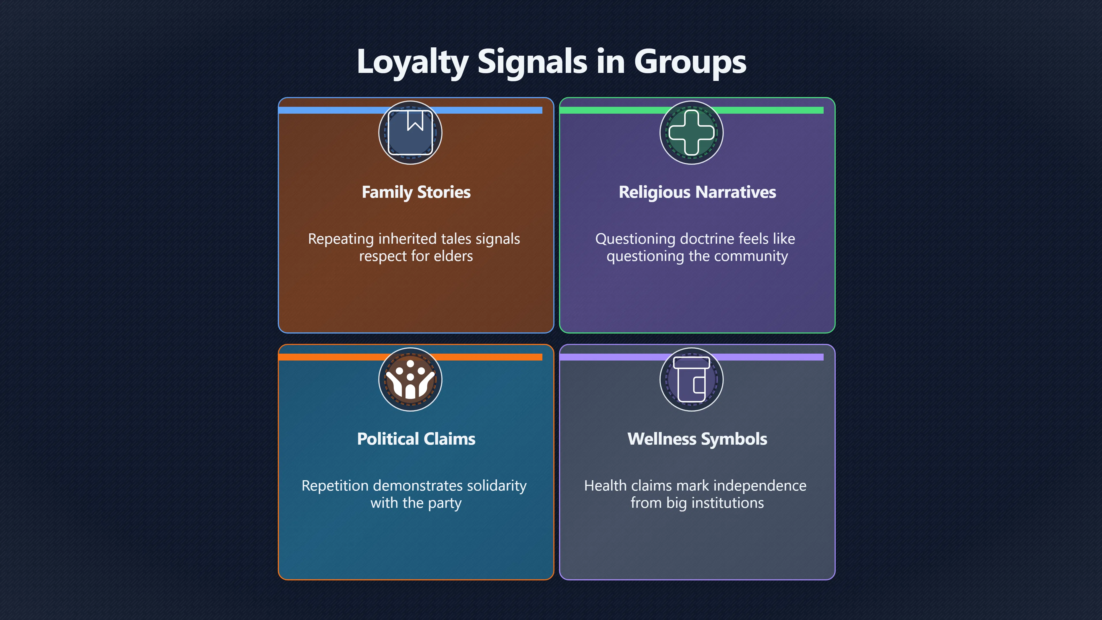 Overview image for When a myth becomes a loyalty test | Identity