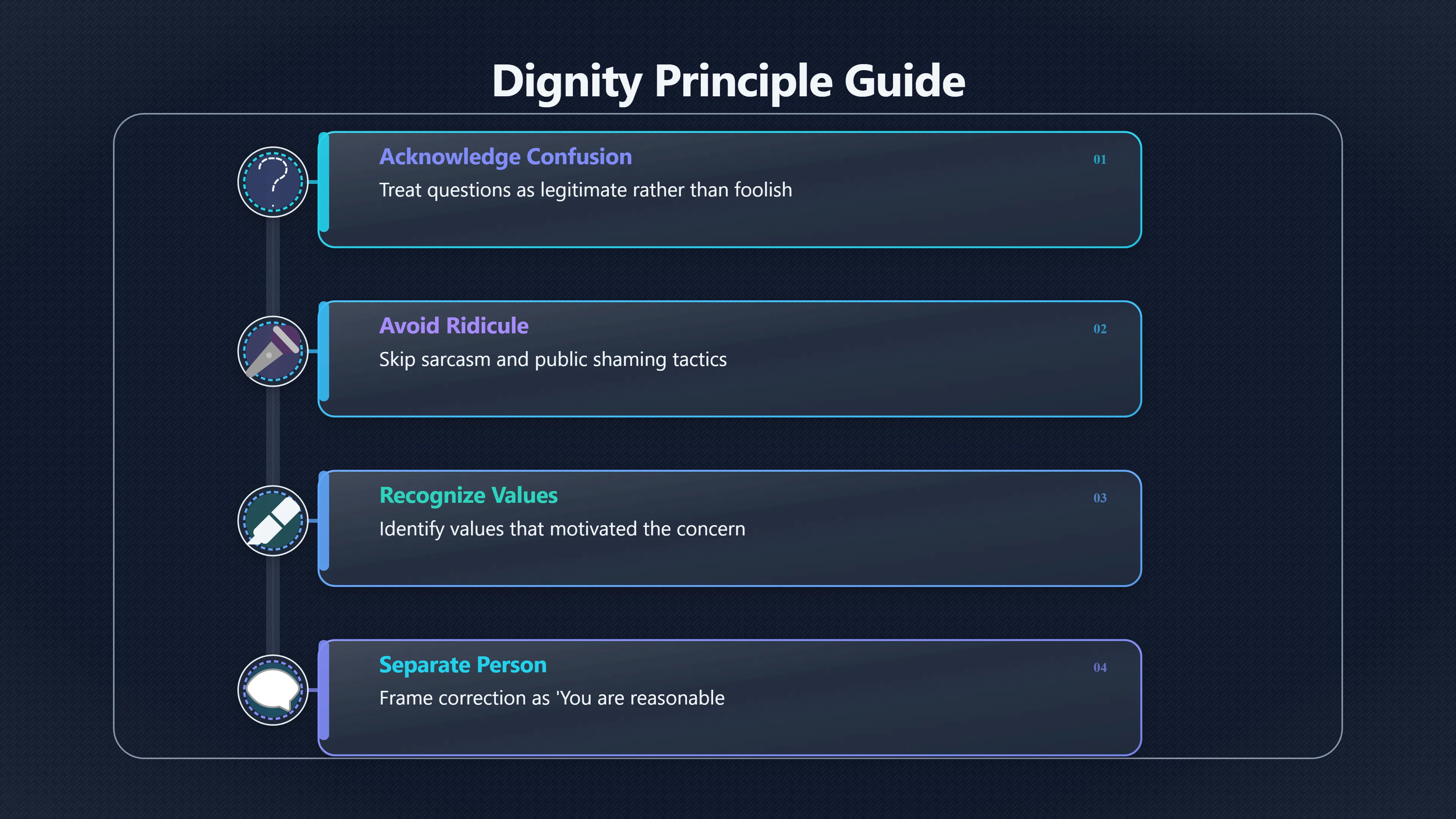 Overview image for How corrections avoid sounding like attacks | Identity