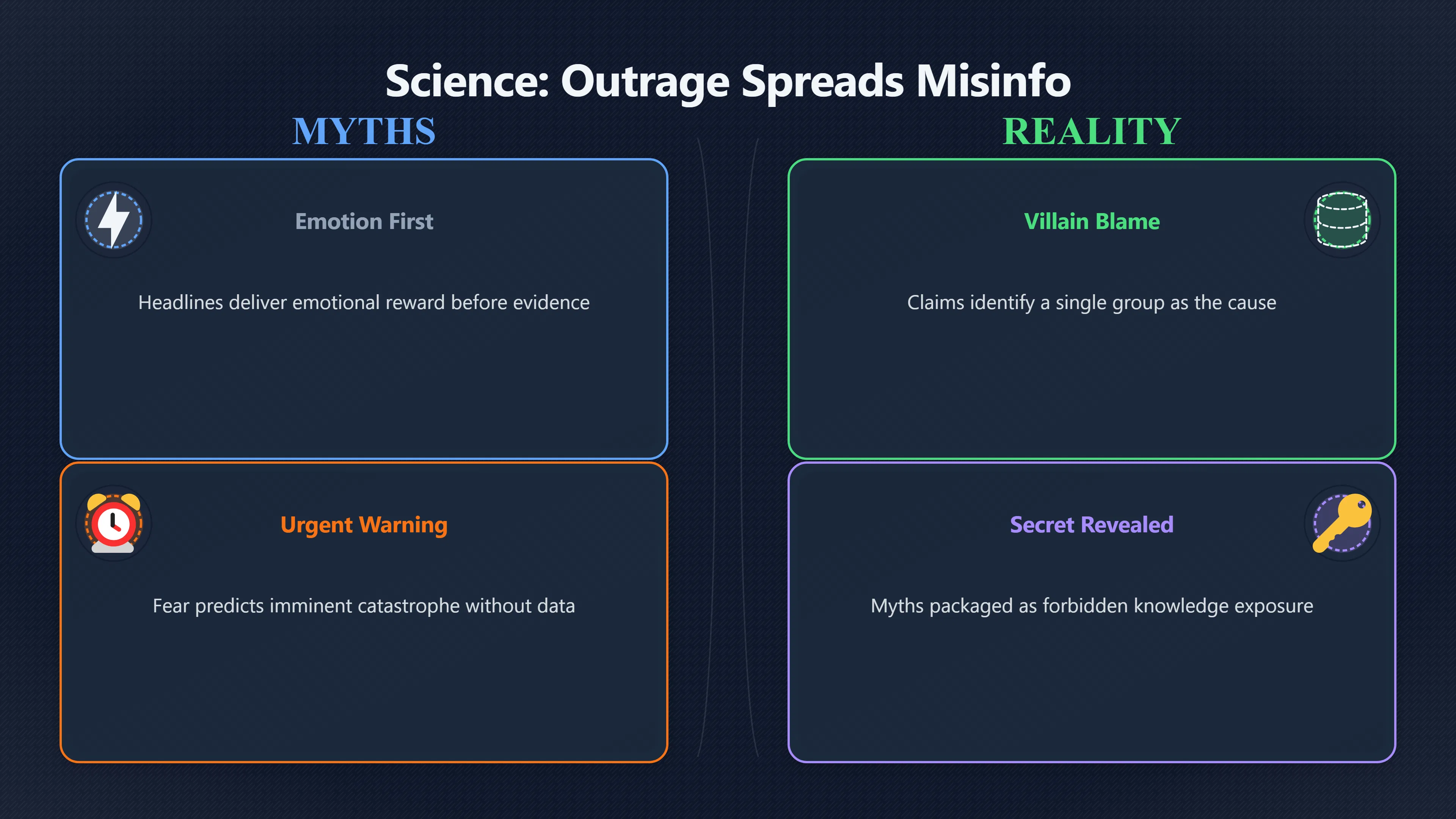 Overview image for When outrage should make you pause | Media Literacy