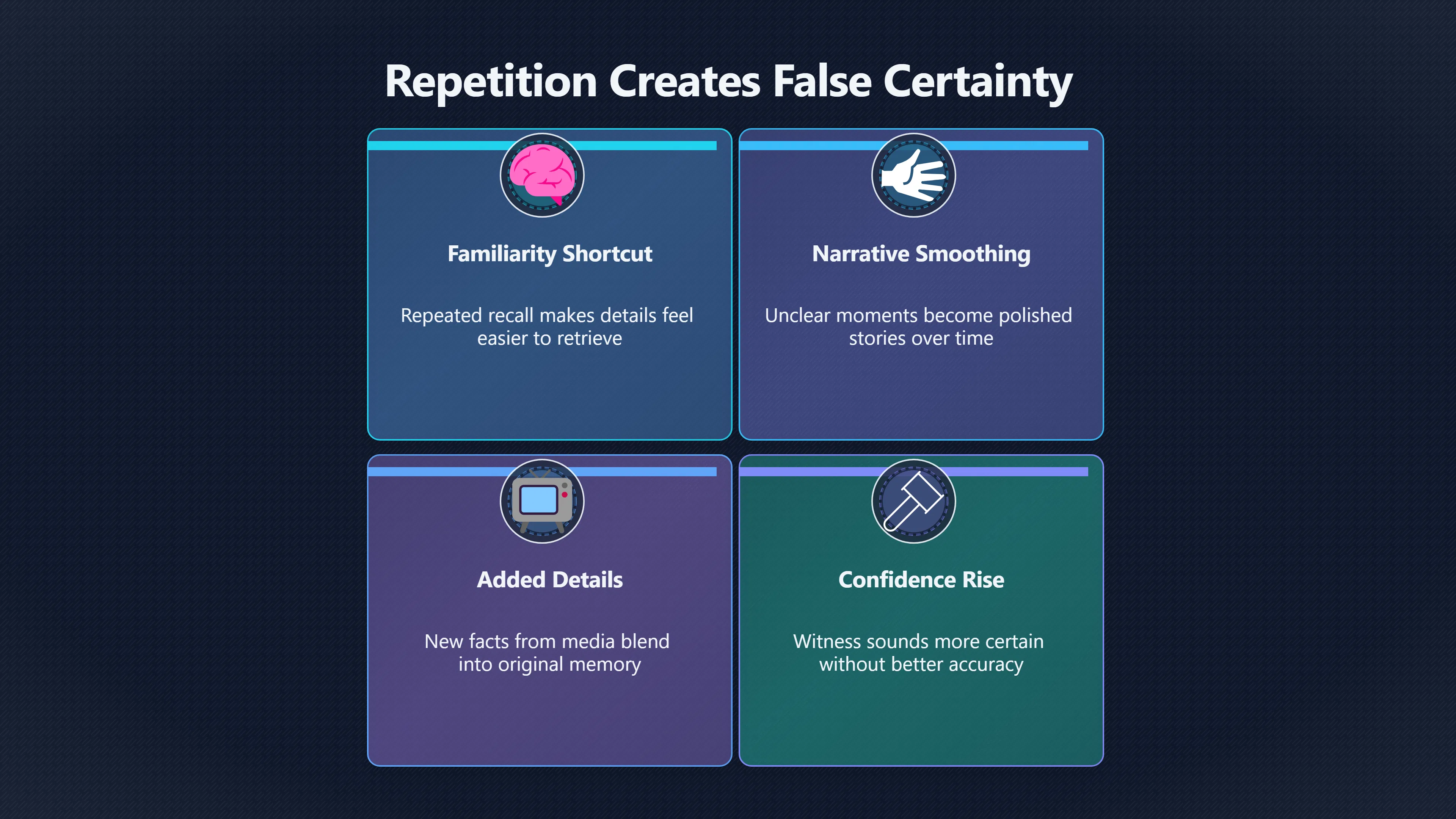 Overview image for Why Repeated Stories Feel More True | Memory