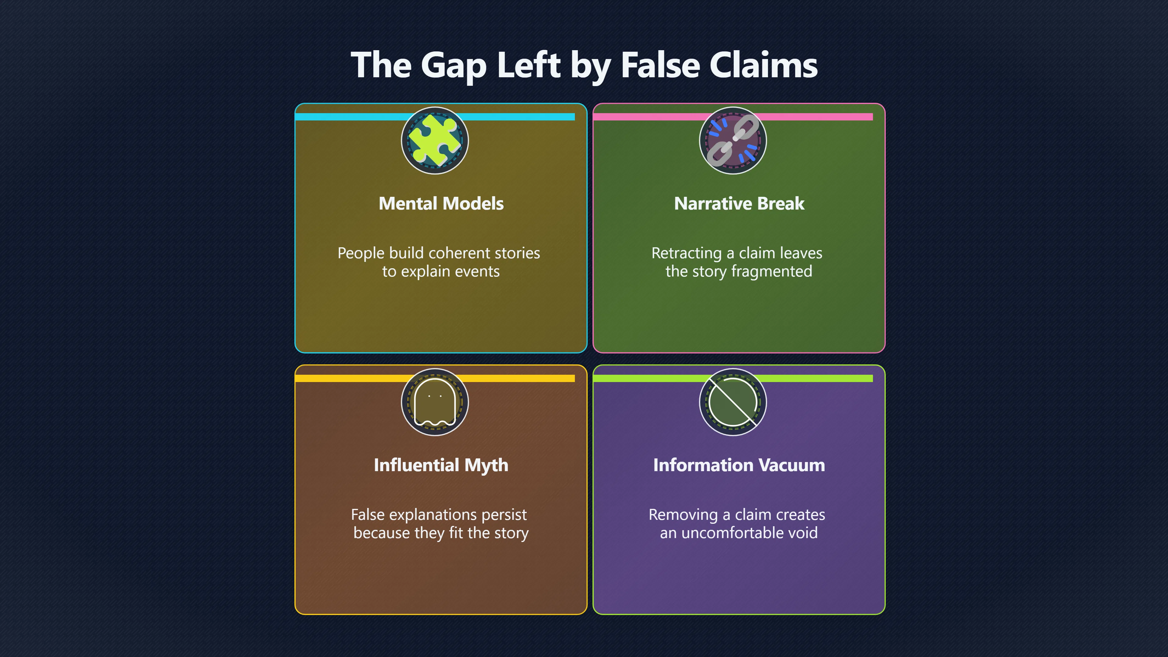 Overview image for Why corrections need a better story | False Info
