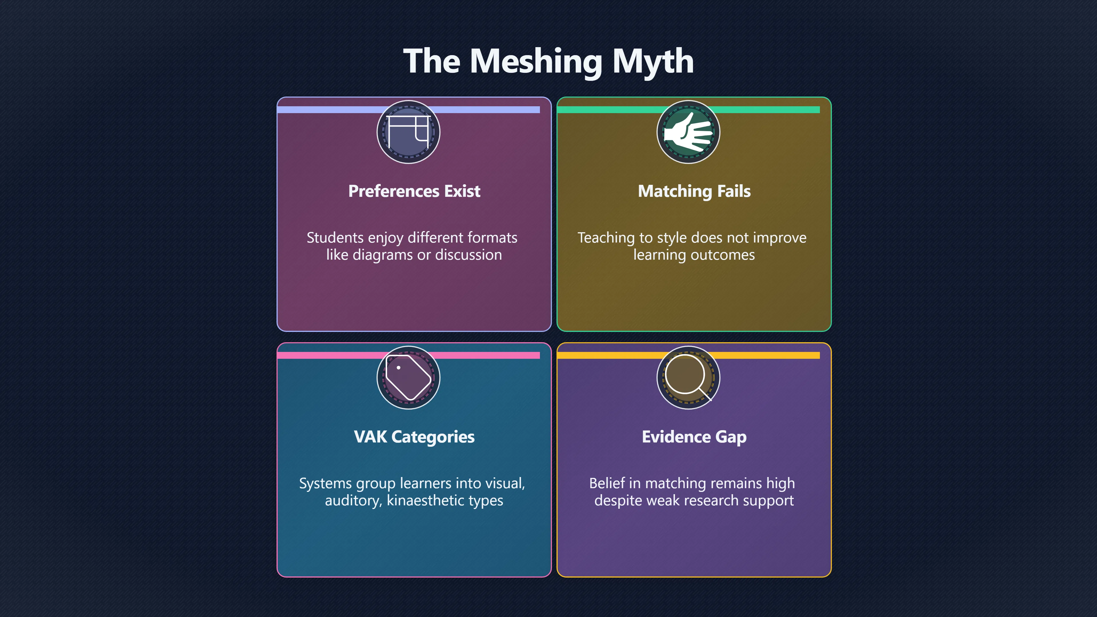 Overview image for Do learning styles really improve lessons? | Neuromyths