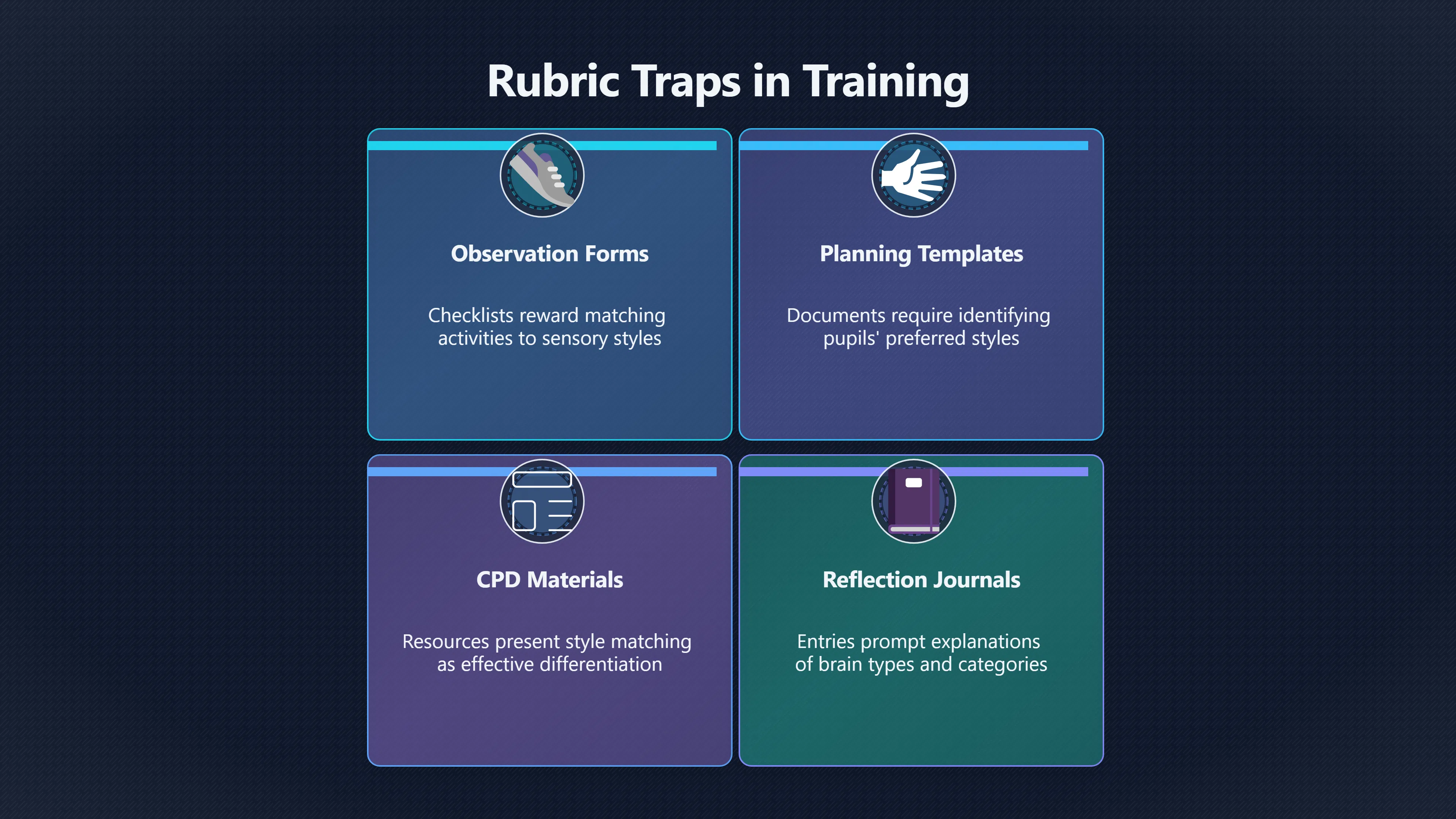 Overview image for How teacher training can preserve myths | Neuromyths