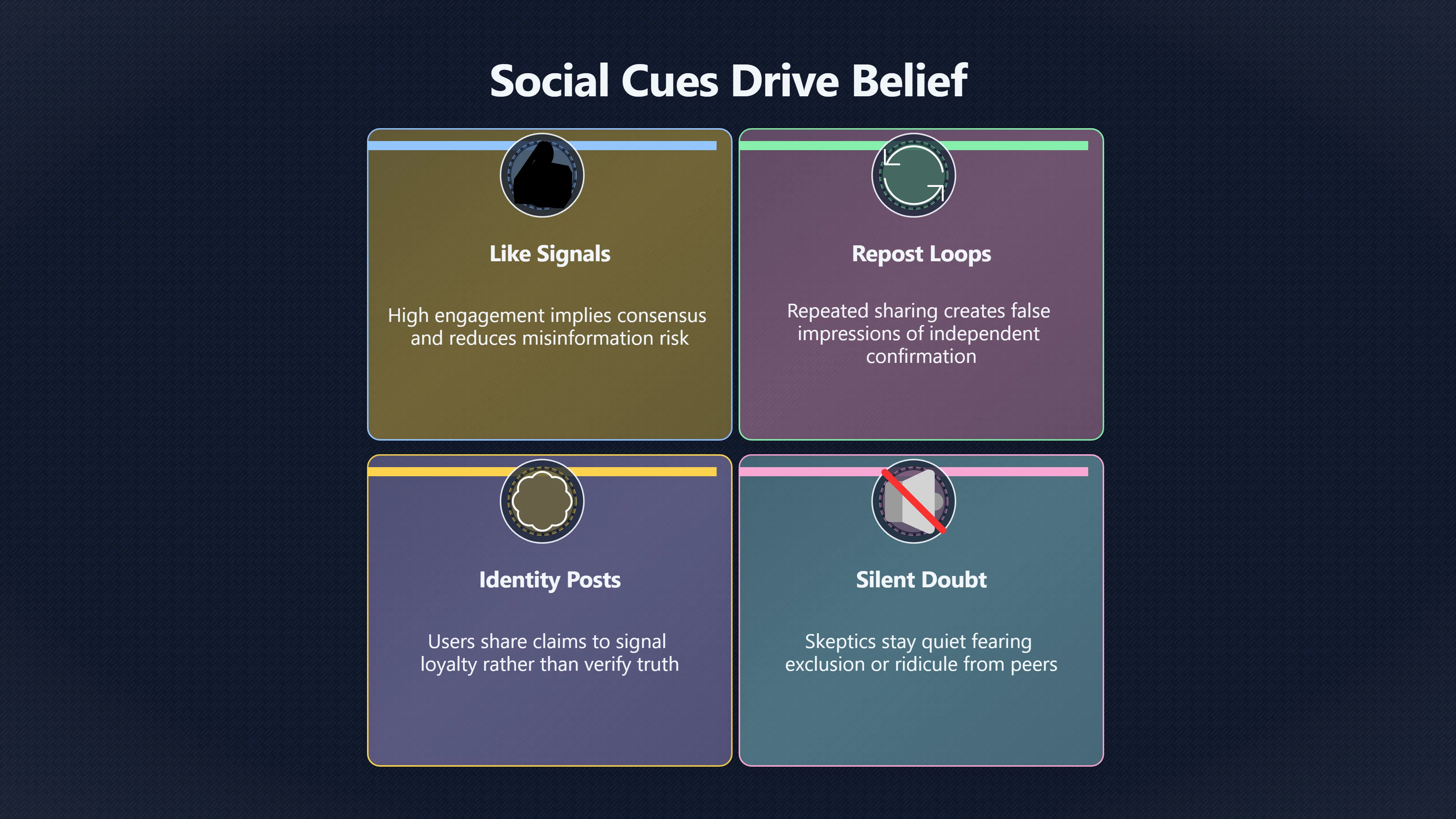 Overview image for How Online Crowds Make Myths Feel True | Politics