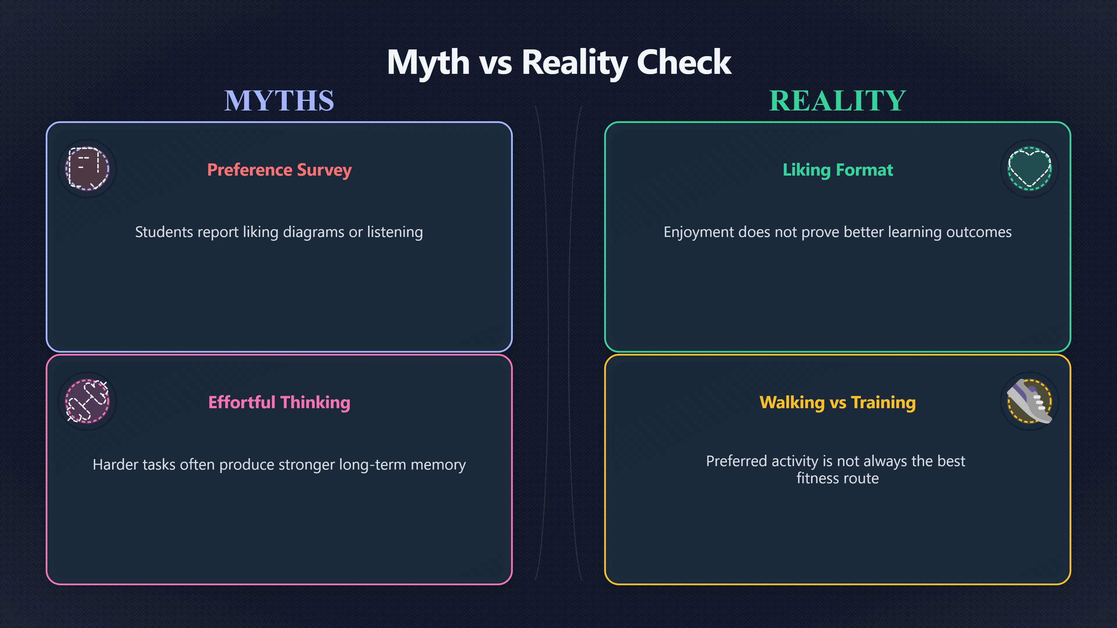 Overview image for Why learning preferences do not prove learning styles | Study Practice