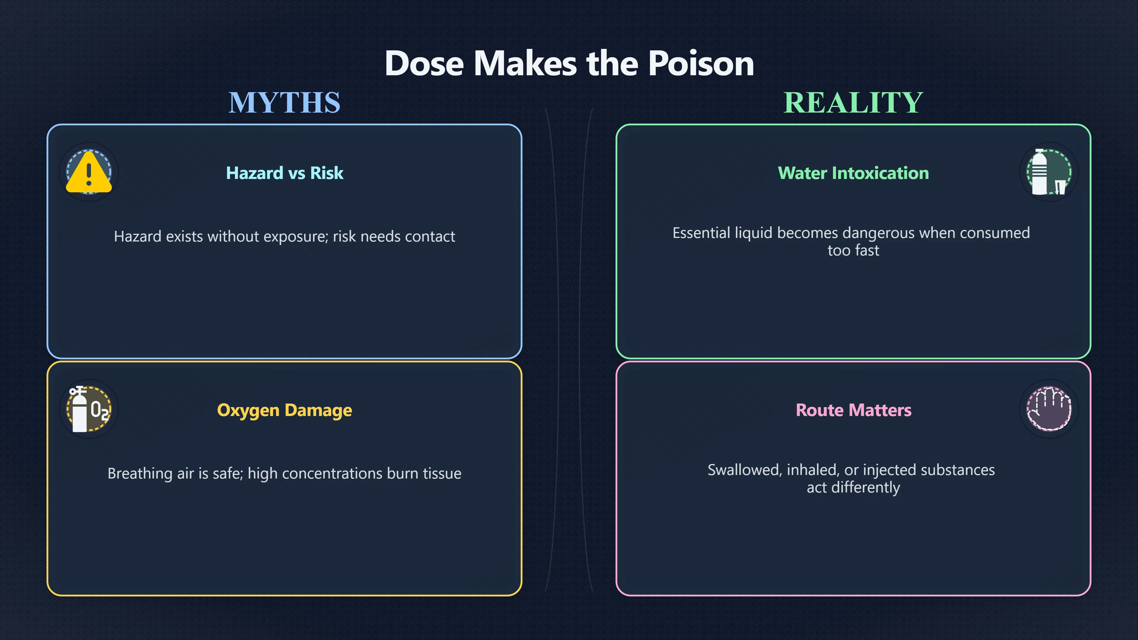 Overview image for When health slogans leave out risk | Slogans