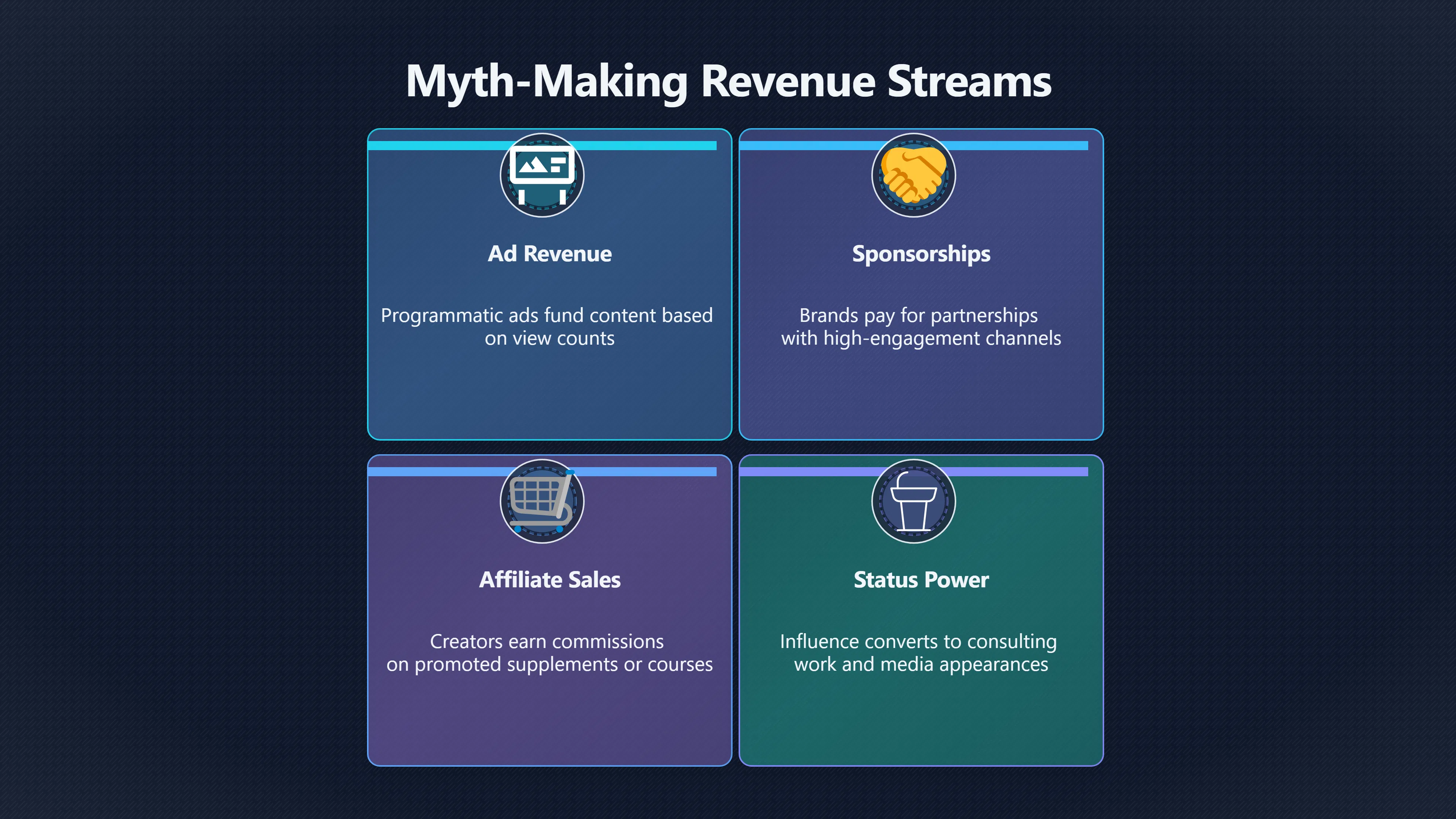 Overview image for When Myths Become a Business Model | Algorithms