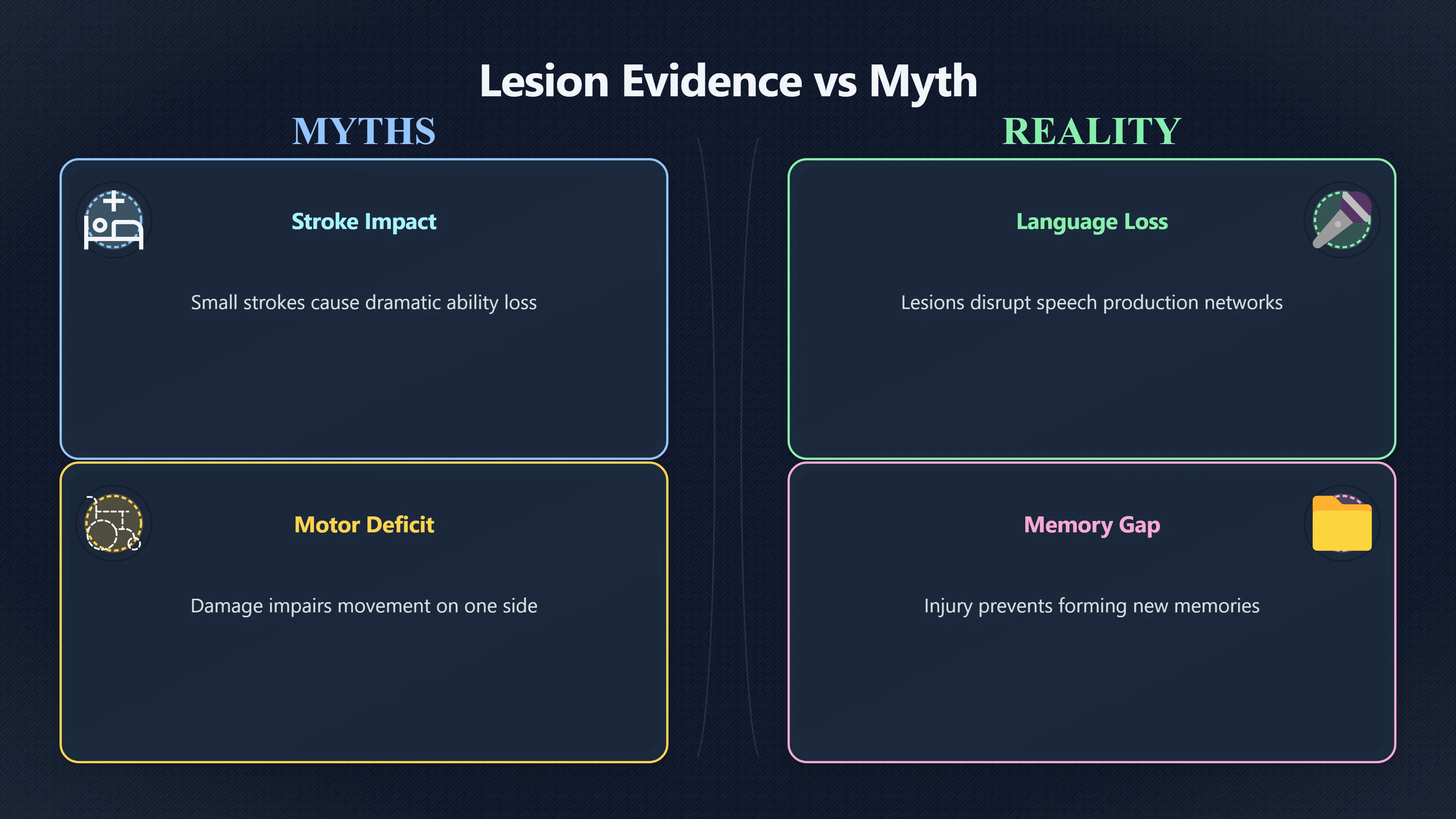 Overview image for Why Small Brain Injuries Can Matter | 10 Brain