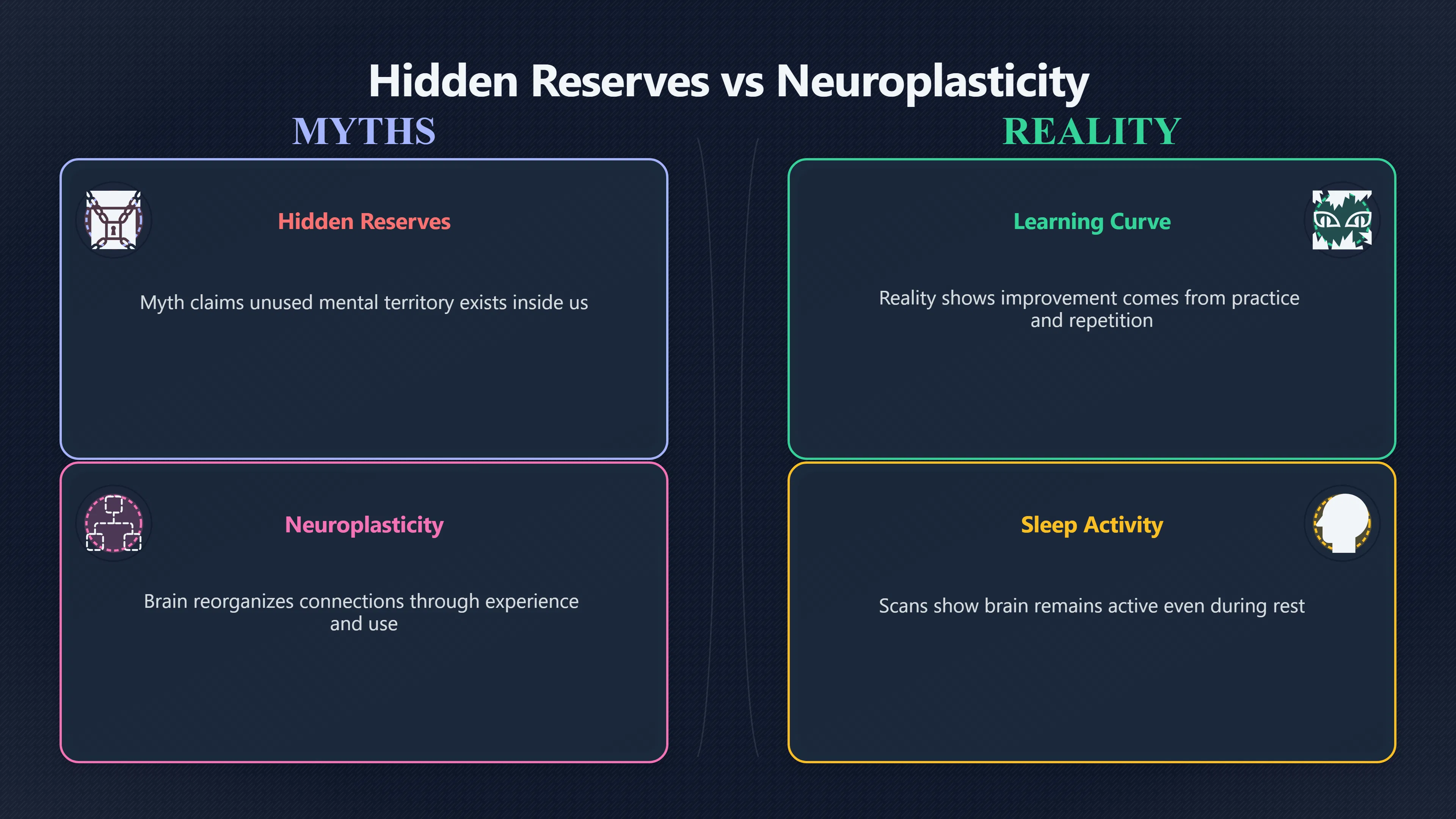 Overview image for Why the 10 Percent Myth Feels True | 10 Brain