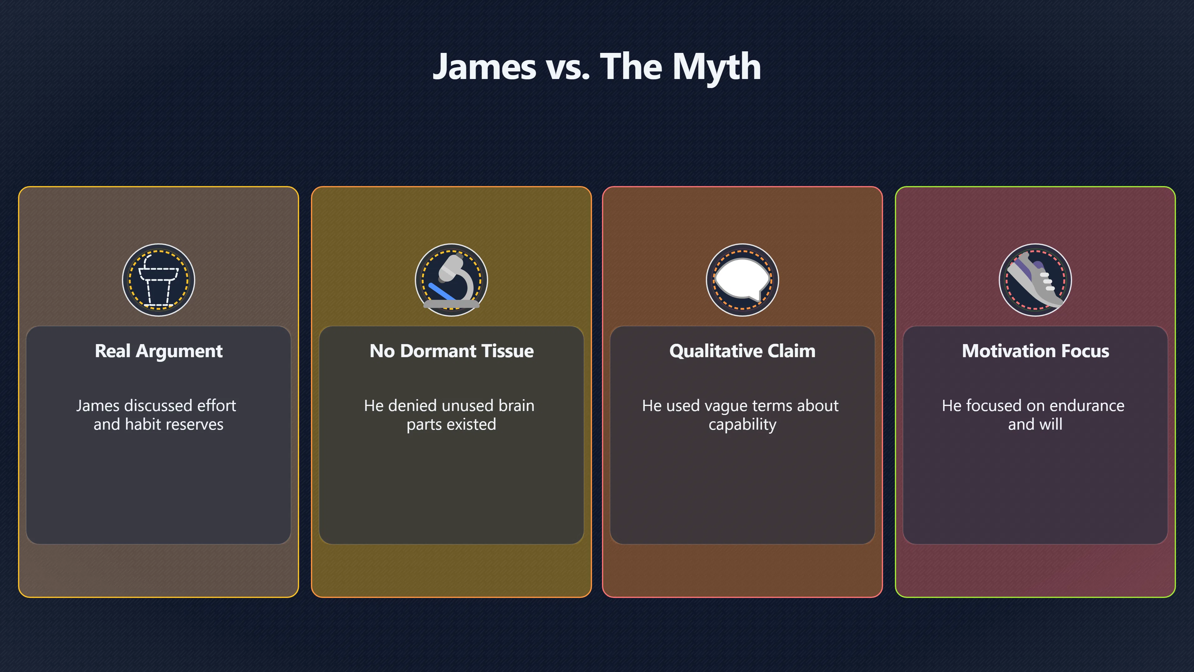 Overview image for Did William James Start the Brain Myth? | 10 Brain