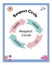 Listing image for Respect Circle Motivational Wall Art Poster for Home or Classroom