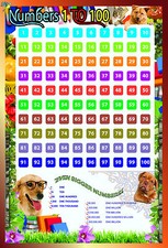 Listing image for NUMBERS square 1 to 100 A2 Laminated educational school math nursery wall poster