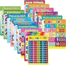 Listing image for 15 Pack Educational Poster Laminated Wall Chart for Children Kids Learning Art