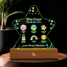 Listing image for Teacher Desk Name Light – Custom LED Acrylic Sign, Thank You Gift from Student