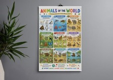 Listing image for Animals Of The World Educational Poster Kids Classroom Learning Chart Wall Art