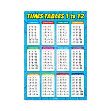 Listing image for Times Tables Poster 1-12 A3/A2 | Kids Maths Wall Chart for Home School Classroom
