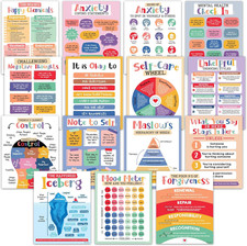 Listing image for 15 Mental Health Posters for Classroom, 11X14In Educational, Matte-Laminated for