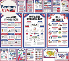 Listing image for 18 US Government Posters for Classroom, 11X17In Matte-Laminated Educational Bill